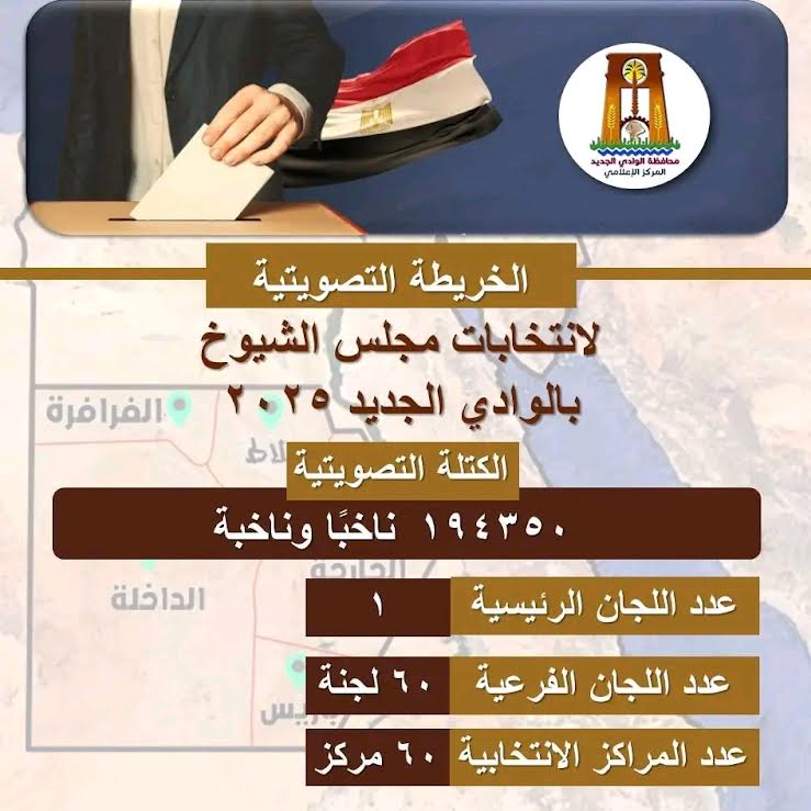 الخريطة التصويتية لانتخابات مجلس الشيوخ فى الوادى الجديد الخريطة التصويتية لانتخابات مجلس الشيوخ فى الوادى الجديد