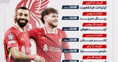 3 مواجهات قوية لصلاح مع ليفربول في دوري أبطال أوروبا توضحها الإنفوجرافيك