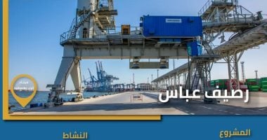 بتكلفة 1.8 مليار جنيه: تطوير رصيف عباس لتعزيز التبادل التجاري في ميناء غرب بورسعيد