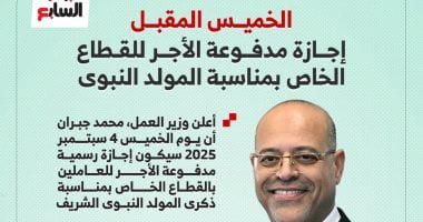 موعد إجازة المولد النبوي الشريف للعاملين في القطاع الخاص لعام 2024