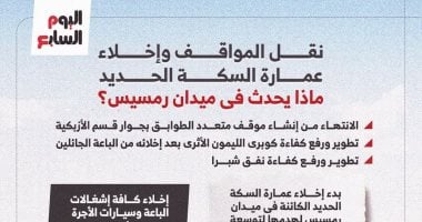 نقل المواقف وإخلاء عمارة السكة الحديد: تفاصيل ما يحدث في ميدان رمسيس