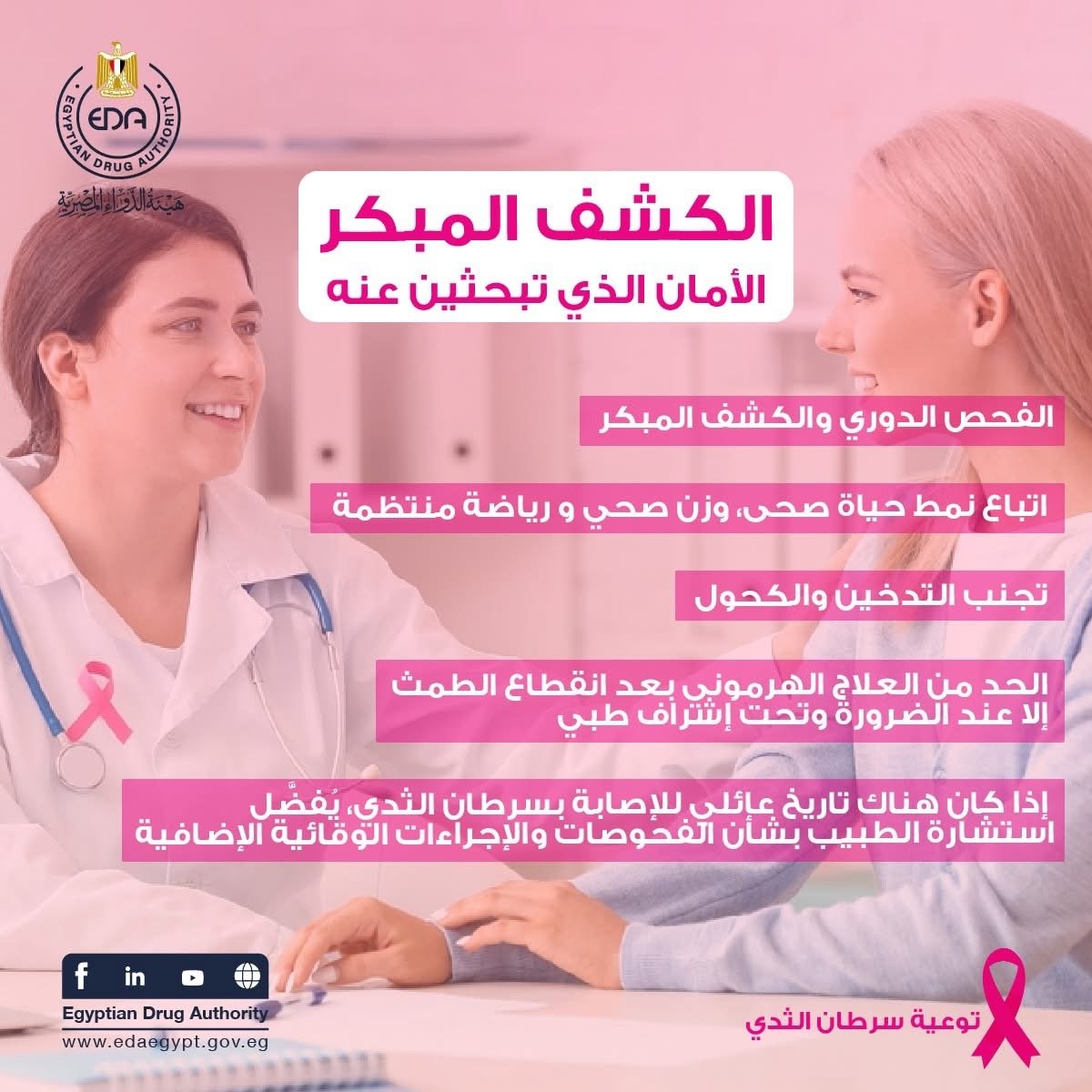 أحدث الأجهزة الطبية لتشخيص سرطان الثدي أحدث الأجهزة الطبية لتشخيص سرطان الثدي