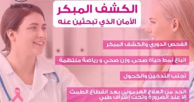هيئة الدواء تعلن عن تجهيزات طبية متطورة لتحسين تشخيص سرطان الثدي بدقة عالية